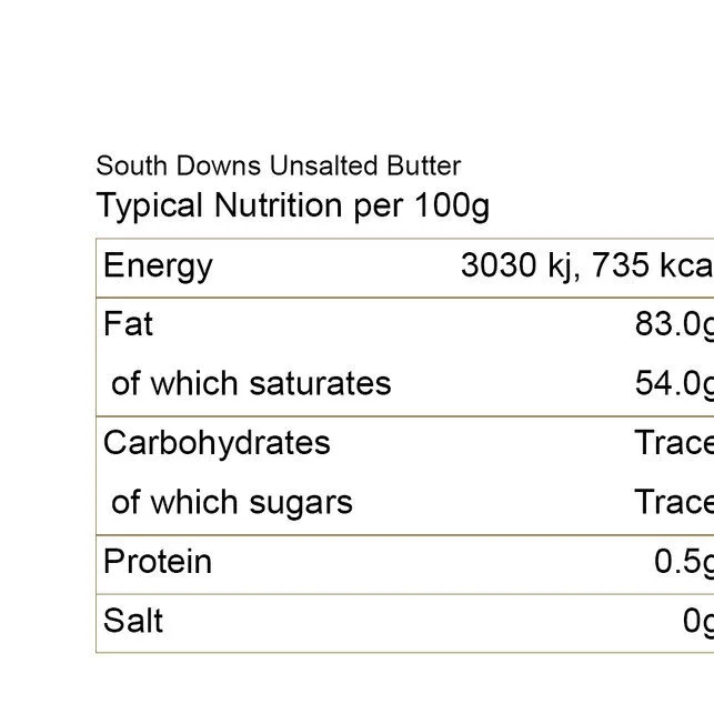 south downs butter unsalted nutriton info
