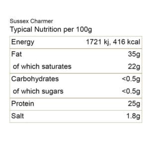 sussex charmer nutrition