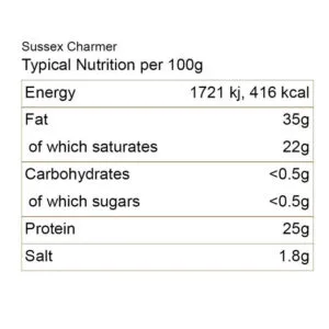 sussex charmer nutrition