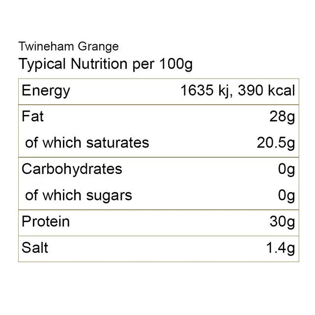 twineham grange nutrition