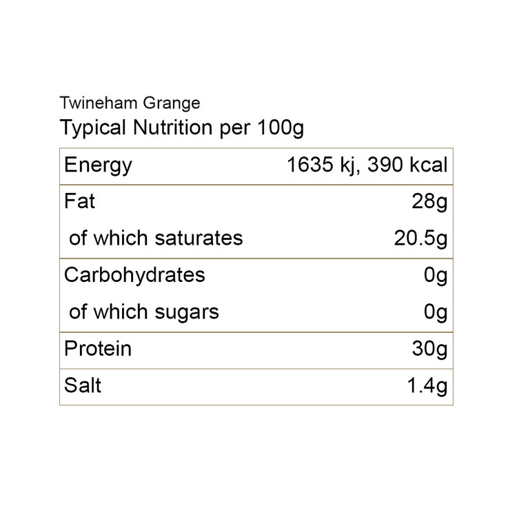 twineham grange nutrition